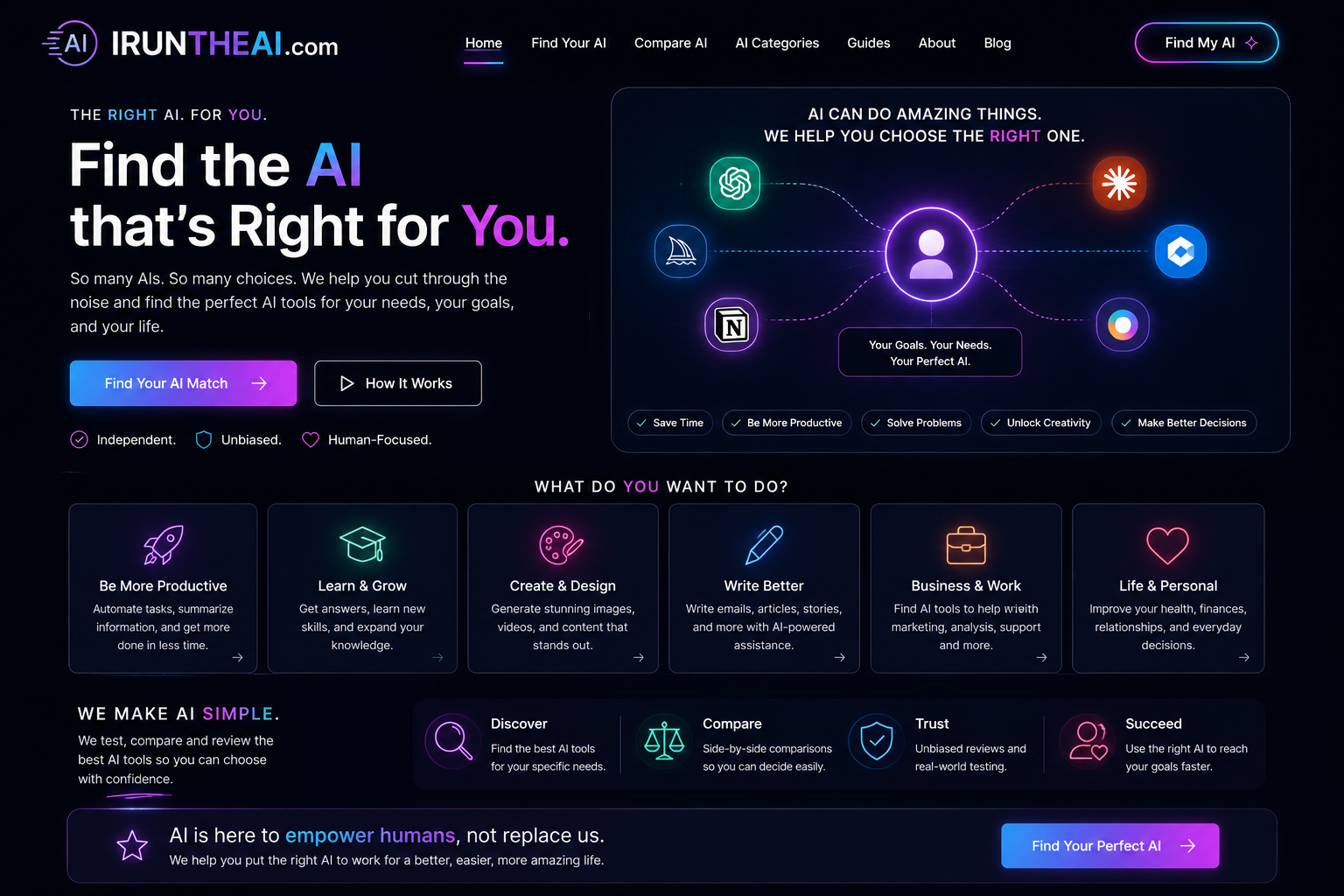iruntheai.com